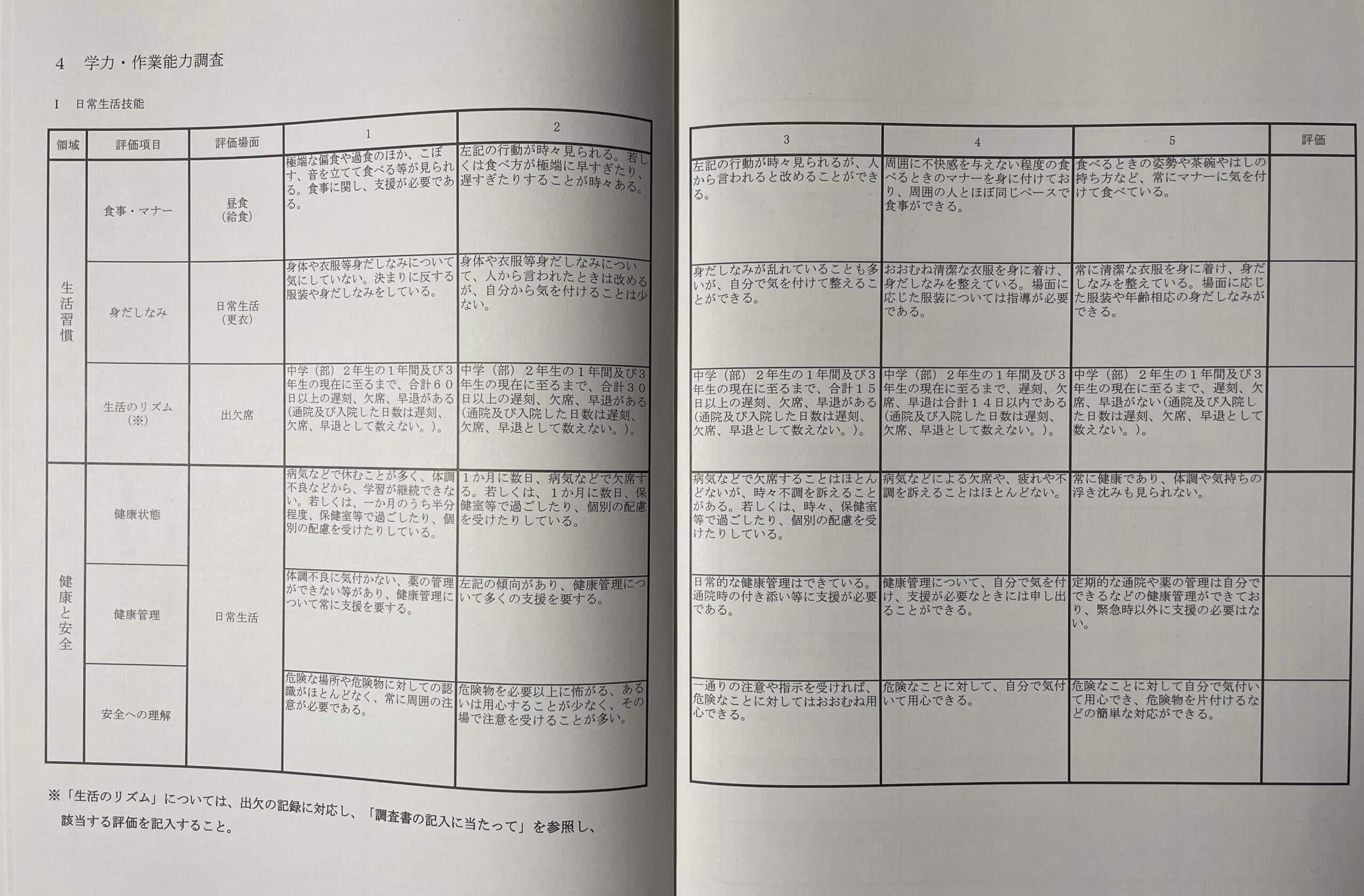 調査書1