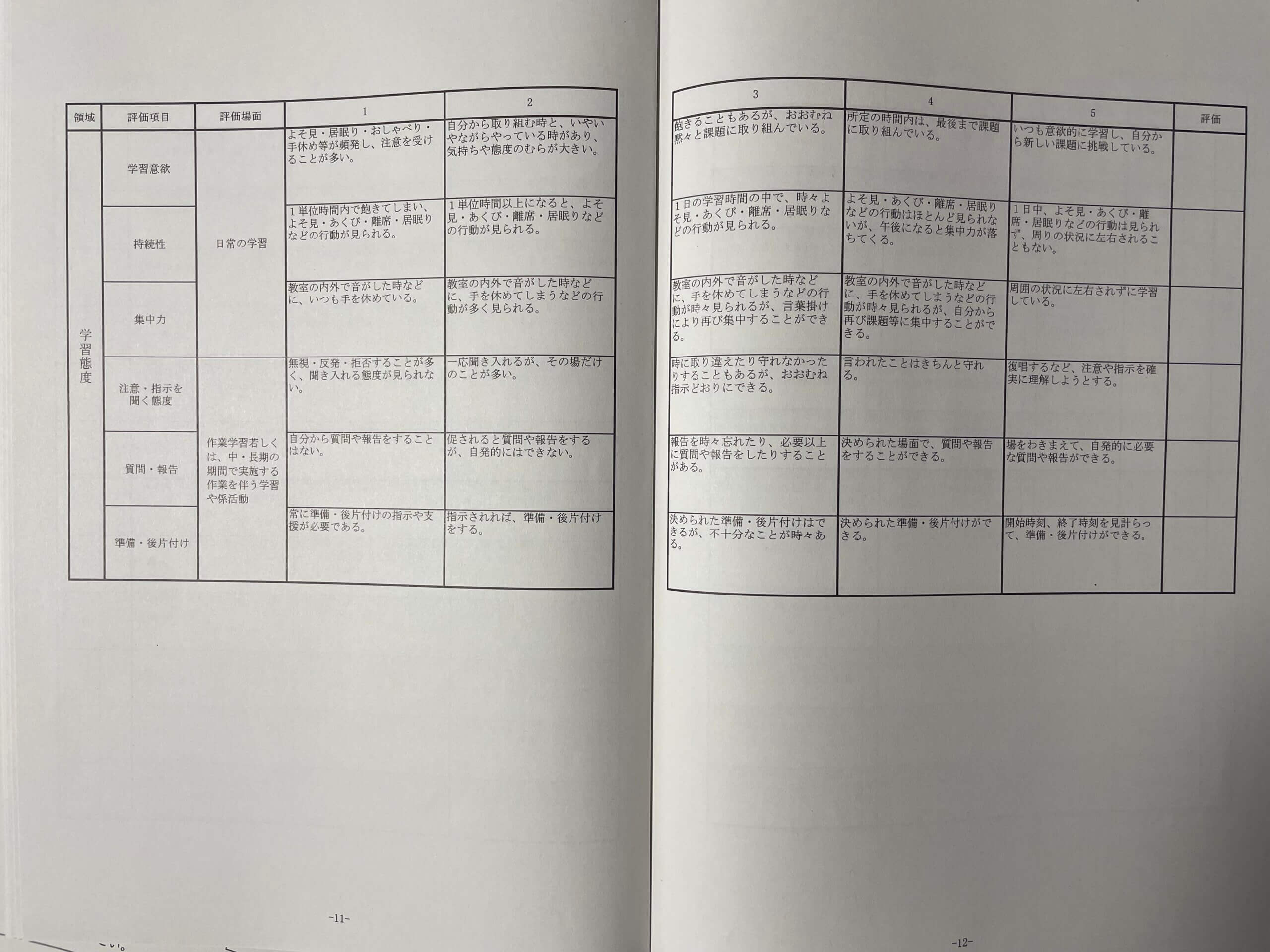 調査書3
